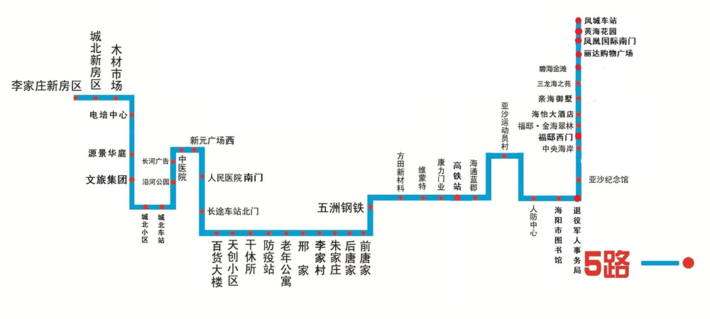 莱阳公交最新路线图全面解析