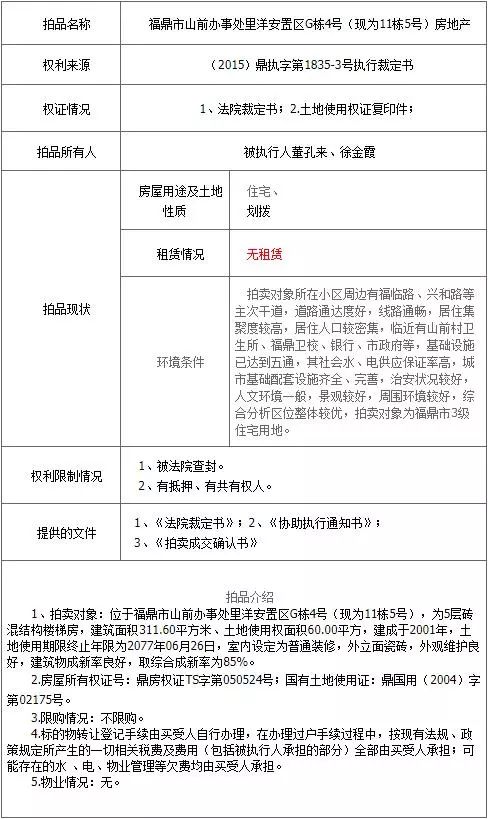 最新法院拍卖信息及其社会影响分析