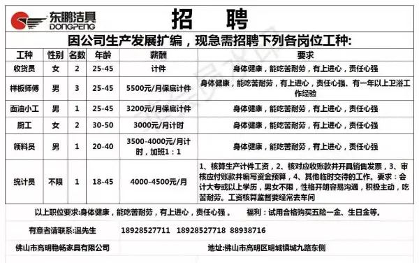 河南喷涂工招聘启事，寻找专业的喷涂工匠加入我们的团队！