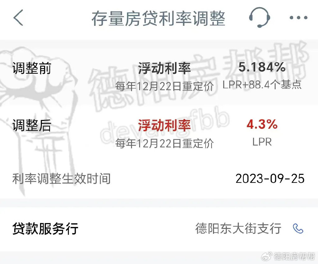 德阳最新房贷利率及其对房地产市场的深刻影响