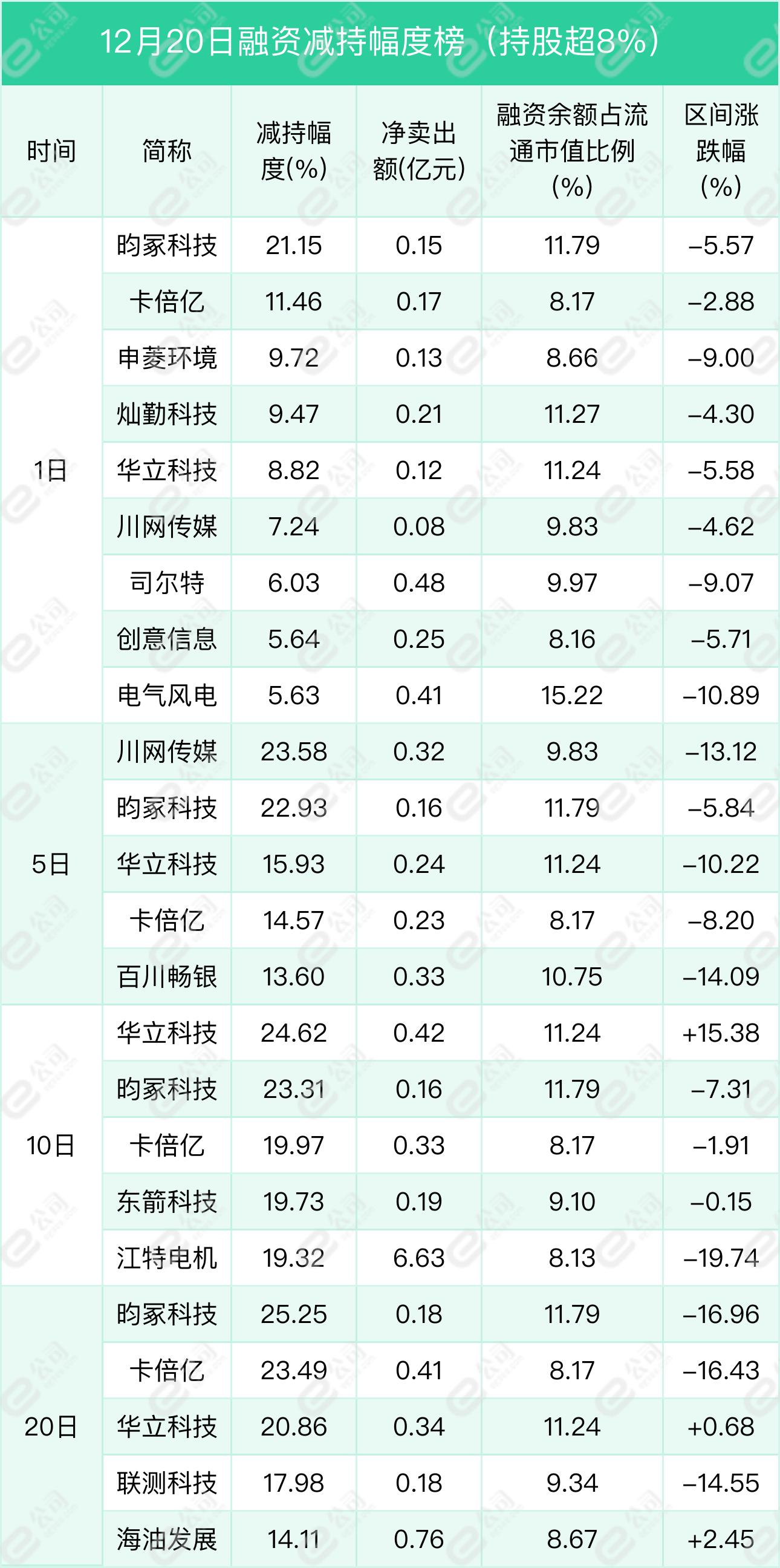 保变电气最新公告深度解读与分析